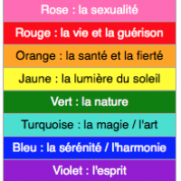 turna30 - gay de 38 ans